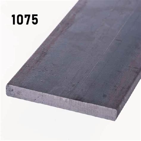 1080 sheet metal|high carbon steel 1075.